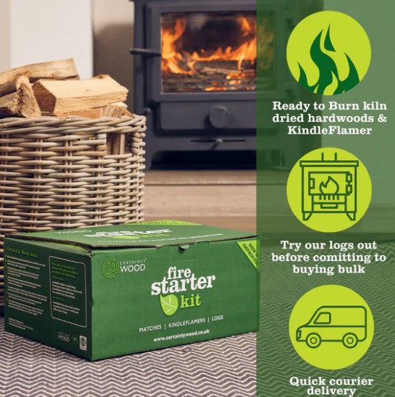Fire starter kit box with a fireplace and wood in the background. Benefits of products displayed over image